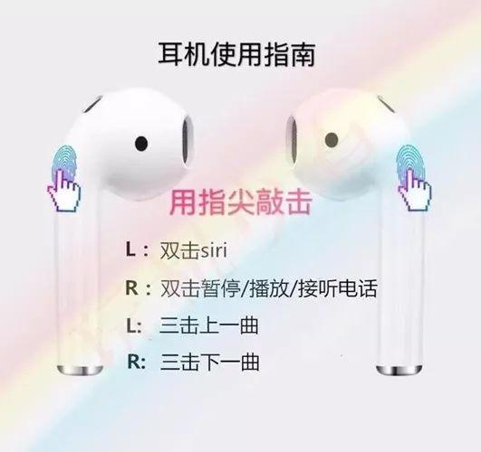 华强北洛达Airpods怎么样！插图1