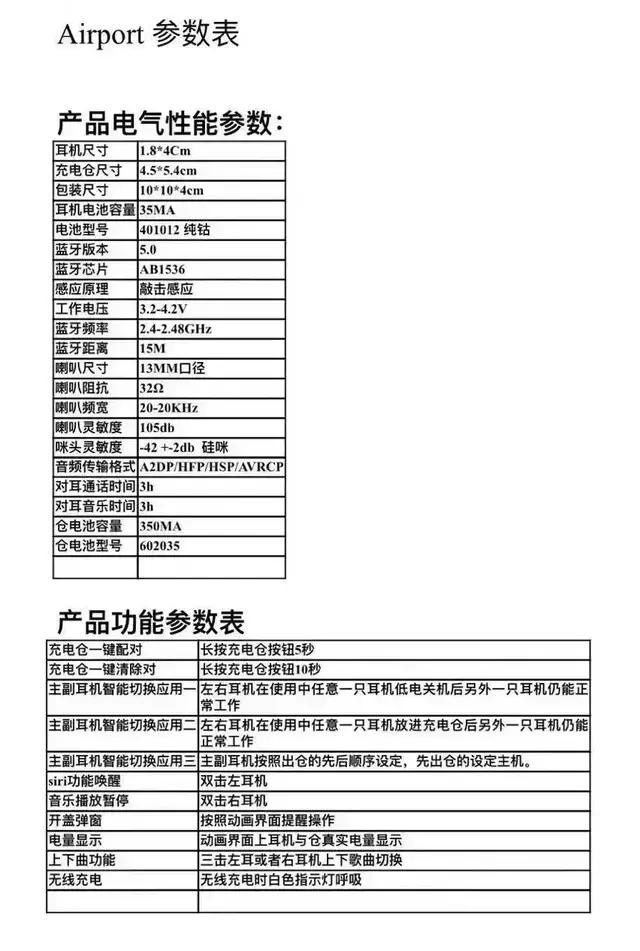 华强北Airpoods各大版本鱼龙混杂，该怎麽挑选。插图