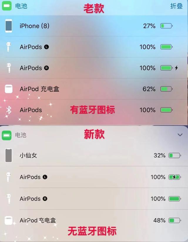 揭秘华强北AirPods背后的真相！真香还是？插图3