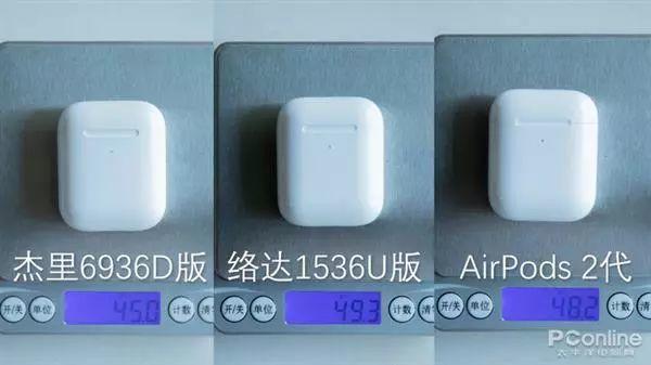 一个高仿AirPods，只要300块插图4