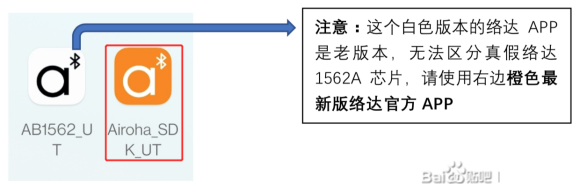 真洛达1562A公牛版鉴别方法插图1