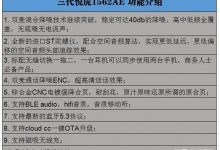 洛达1562A的芯片怎么样？_骑士数码